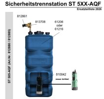 Sicherheitstrennstation ST 505-AQF 570